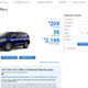 Illustration for article titled Why Everyone Is Going Nuts Over The Honda HR-V And Not The Jeep Renegade